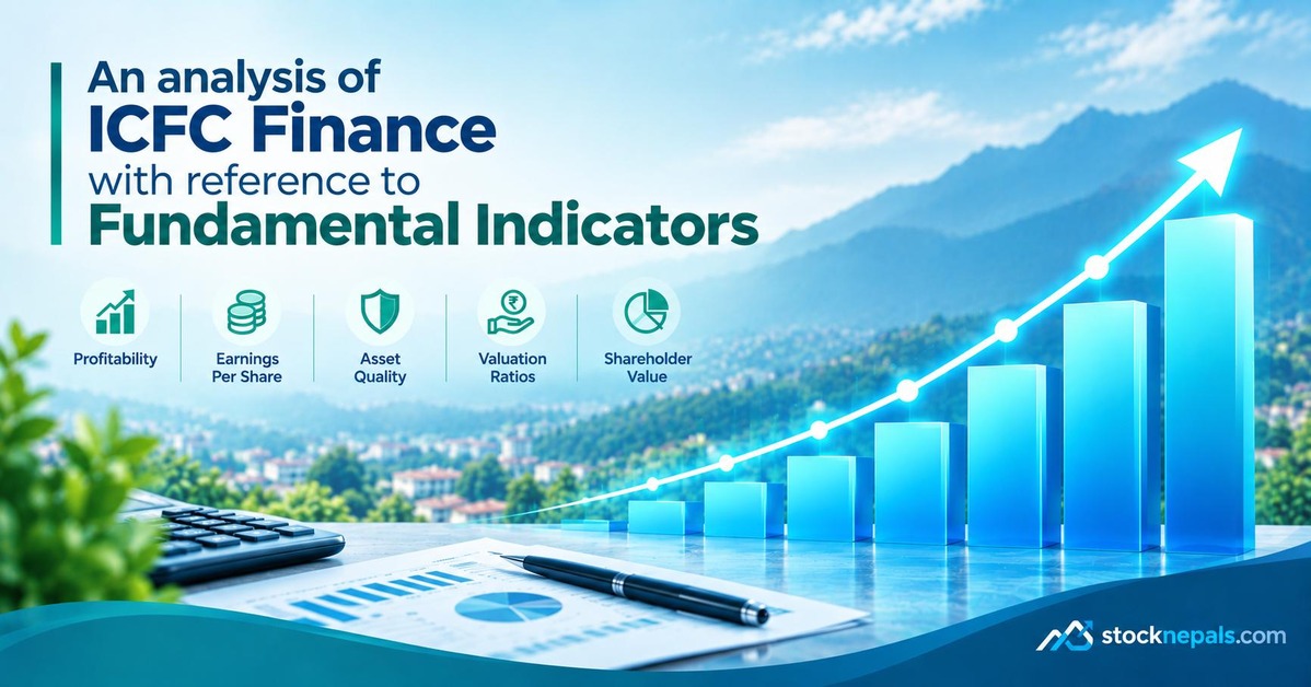  An analysis of ICFC Finance with reference to Fundamental Indicators